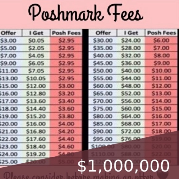 NWT burgi watch - Picture 8 of 8